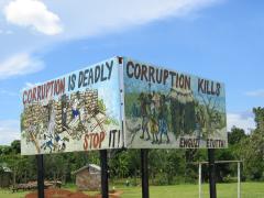 Corruption In Countries